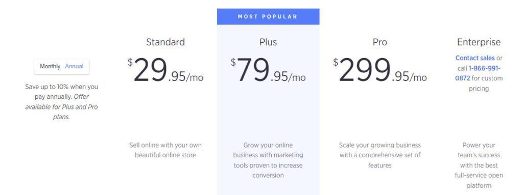 screenshot of the bigcommerce pricing table