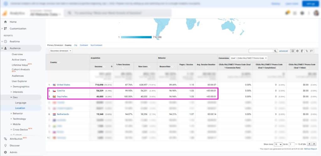 https://bloggingtips.com/wp-content/uploads/2022/08/spam_traffic_from_czechia_and_seychelles_1.jpg