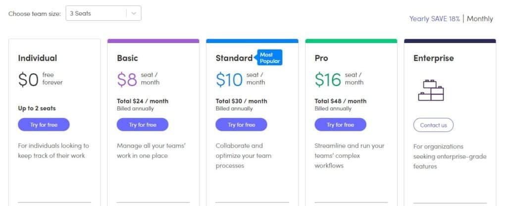 Monday.com pricing chart